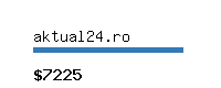 aktual24.ro Website value calculator