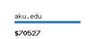 aku.edu Website value calculator