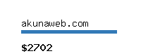 akunaweb.com Website value calculator