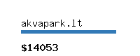 akvapark.lt Website value calculator