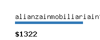 alianzainmobiliariainternacional.com Website value calculator