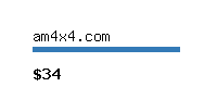am4x4.com Website value calculator