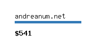 andreanum.net Website value calculator