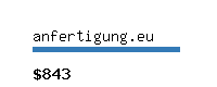 anfertigung.eu Website value calculator