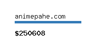 animepahe.com Website value calculator