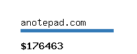 anotepad.com Website value calculator
