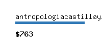 antropologiacastillayleon.org Website value calculator