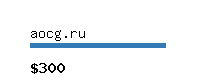 aocg.ru Website value calculator