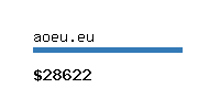 aoeu.eu Website value calculator