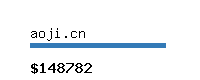 aoji.cn Website value calculator