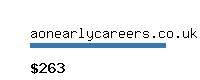 aonearlycareers.co.uk Website value calculator