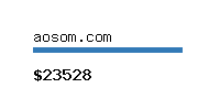 aosom.com Website value calculator