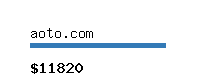 aoto.com Website value calculator