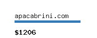 apacabrini.com Website value calculator