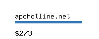 apohotline.net Website value calculator