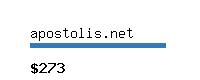 apostolis.net Website value calculator