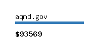 aqmd.gov Website value calculator