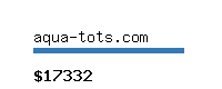 aqua-tots.com Website value calculator