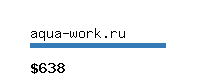 aqua-work.ru Website value calculator