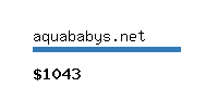 aquababys.net Website value calculator