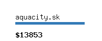 aquacity.sk Website value calculator