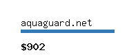 aquaguard.net Website value calculator