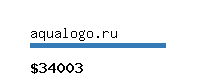 aqualogo.ru Website value calculator