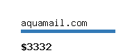 aquamail.com Website value calculator