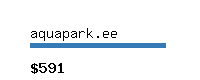 aquapark.ee Website value calculator