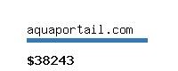 aquaportail.com Website value calculator