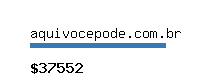 aquivocepode.com.br Website value calculator