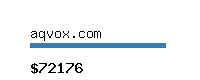 aqvox.com Website value calculator