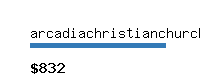 arcadiachristianchurch.com Website value calculator