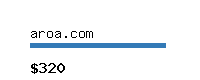 aroa.com Website value calculator