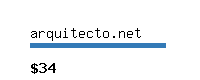 arquitecto.net Website value calculator