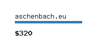 aschenbach.eu Website value calculator