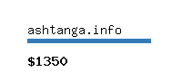 ashtanga.info Website value calculator