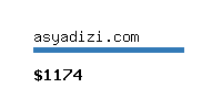 asyadizi.com Website value calculator