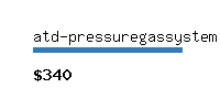 atd-pressuregassystem.com Website value calculator