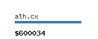 ath.cx Website value calculator