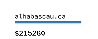 athabascau.ca Website value calculator