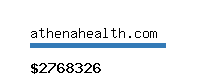 athenahealth.com Website value calculator