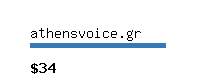 athensvoice.gr Website value calculator