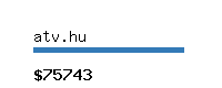 atv.hu Website value calculator