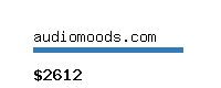 audiomoods.com Website value calculator