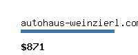 autohaus-weinzierl.com Website value calculator