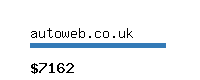 autoweb.co.uk Website value calculator