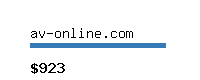 av-online.com Website value calculator