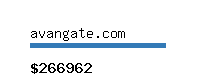 avangate.com Website value calculator