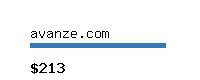 avanze.com Website value calculator